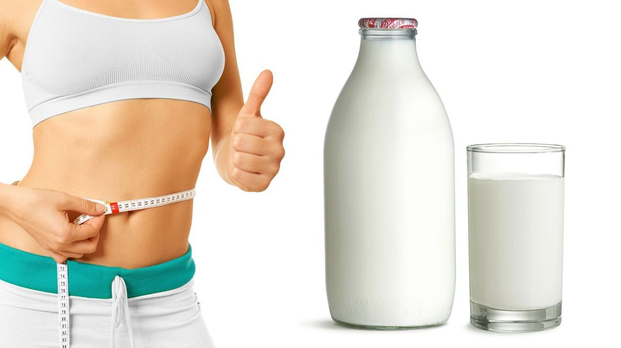 kefir diet for weight loss