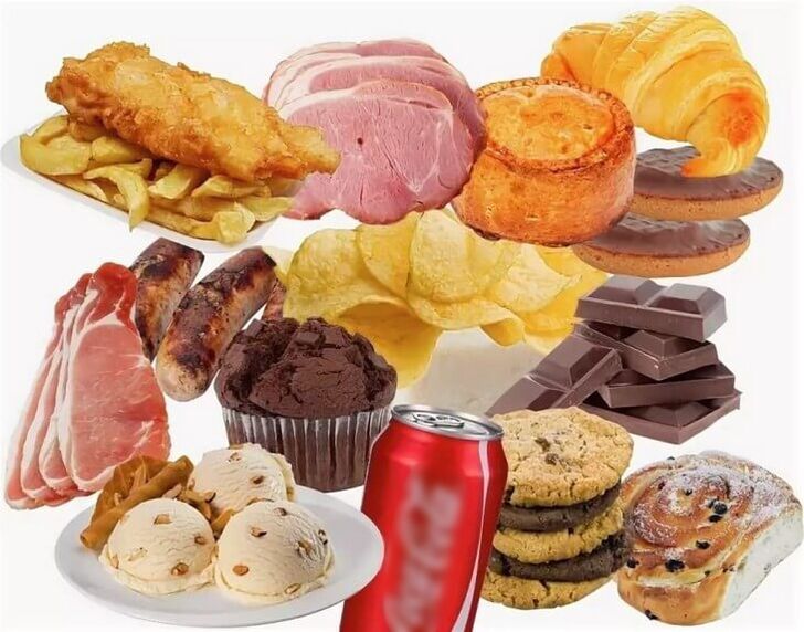 Harmful foods that are prohibited during the process of losing weight