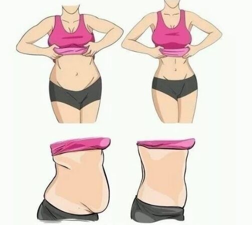 Losing weight belly
